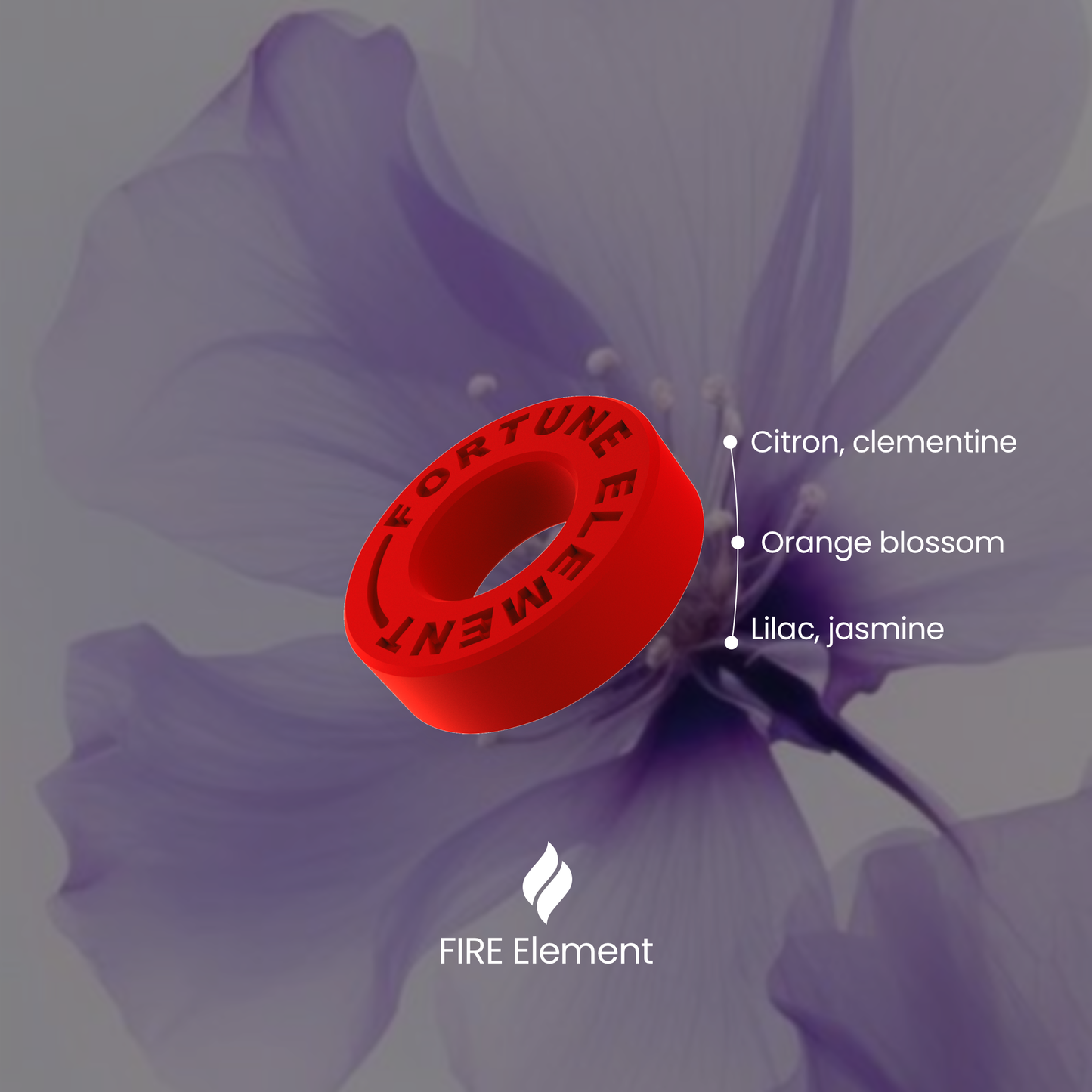A diagram illustrating the top, middle, and base notes of the scent, providing users with an overview of its fragrance layers and what it will smell like.