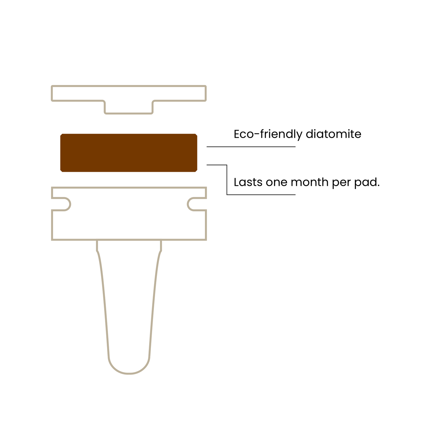 A diagram of the diffuser with descriptive text explaining its features and details.