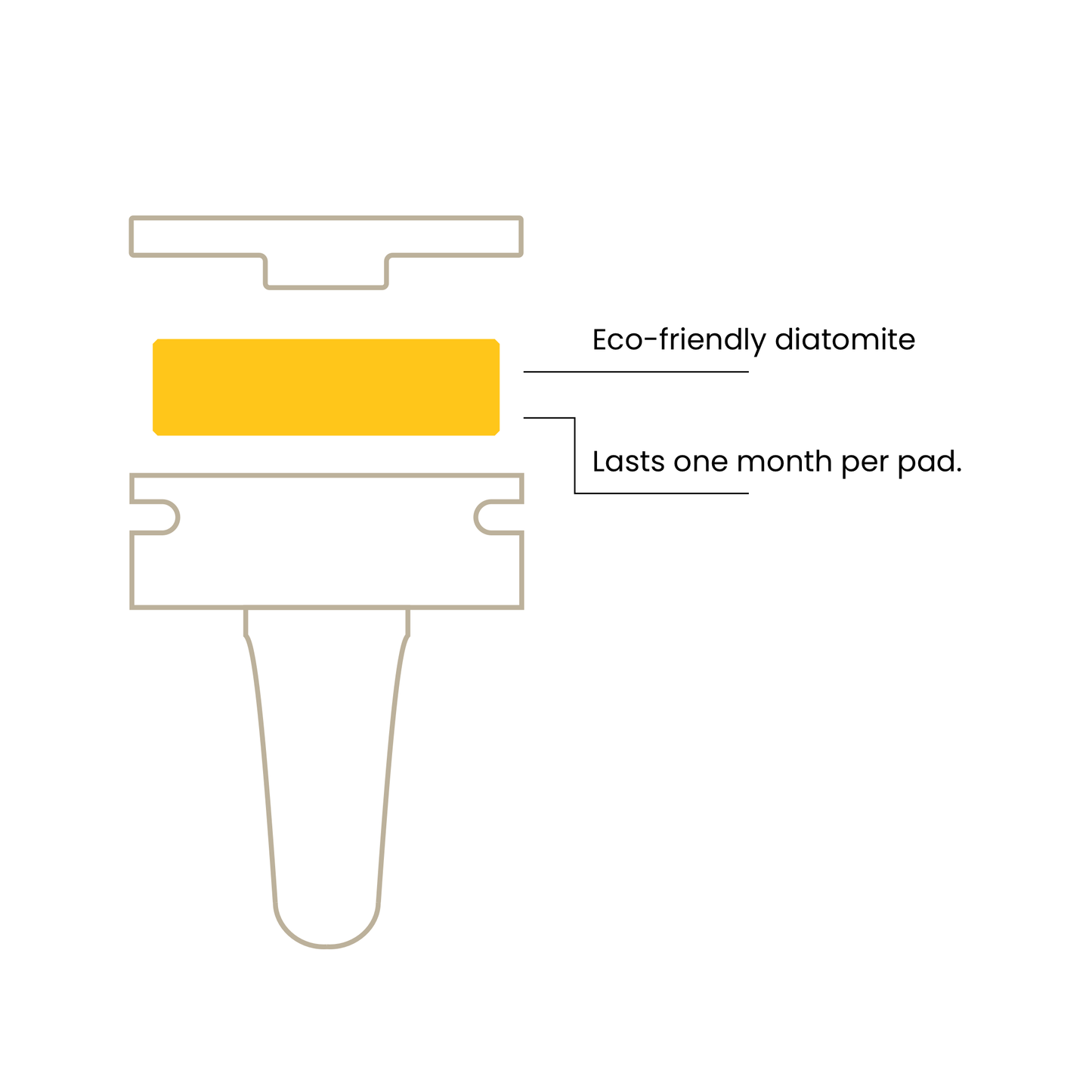 A diagram of the diffuser with descriptive text explaining its features and details.