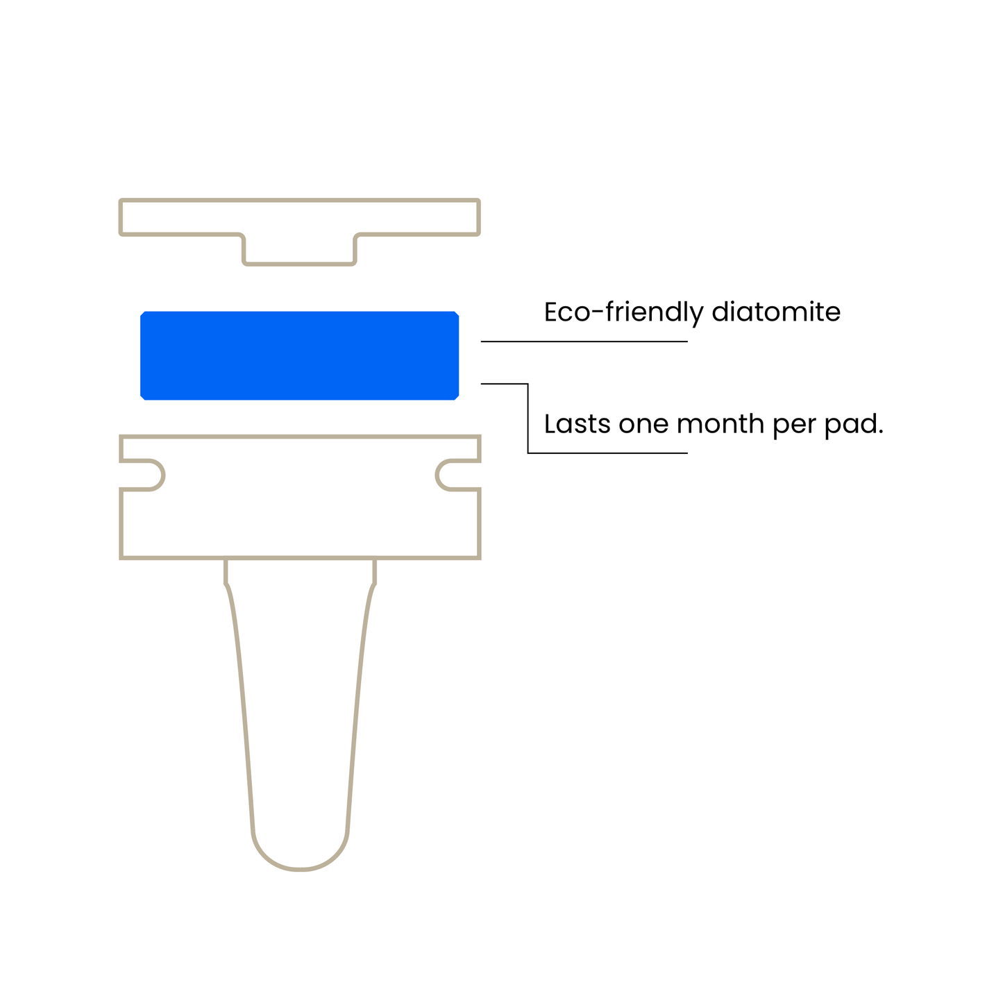 A diagram of the diffuser with descriptive text explaining its features and details.