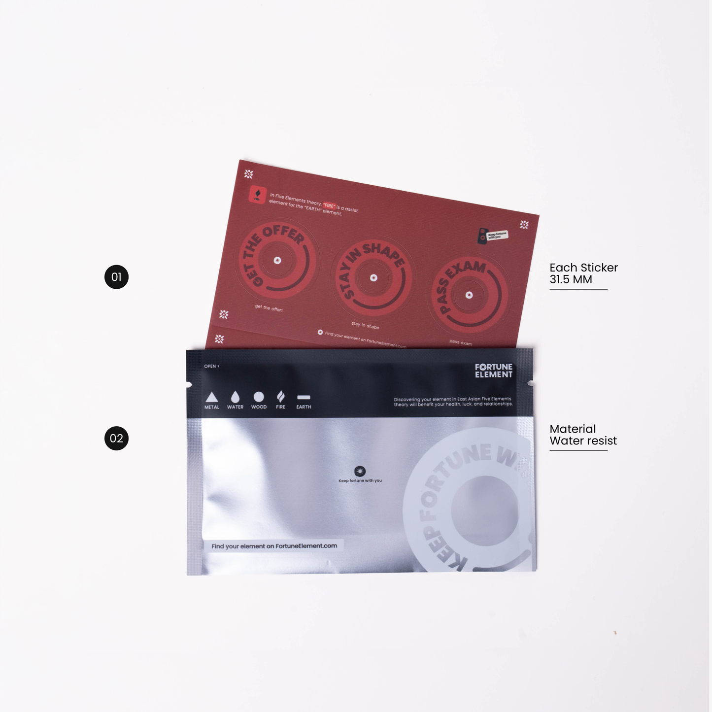 A top view of the sticker set with its packaging