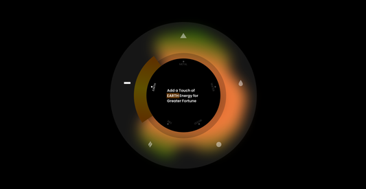 black background, a black circle with shapes representing the Five Elements positioned at five points around the edge. Descriptive text is centered inside the circle, with brown as the dominant color,represents earth elements