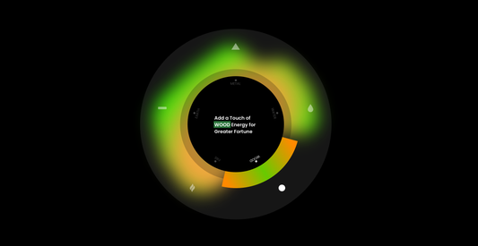 black background, a black circle with shapes representing the Five Elements positioned at five points around the edge. Descriptive text is centered inside the circle, with green as the dominant color,represents wood elements