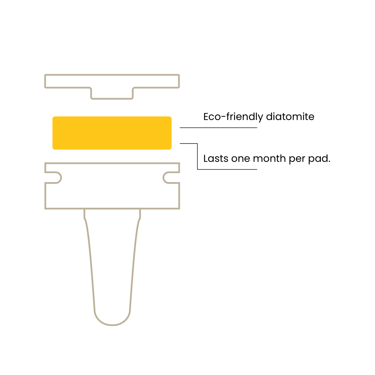A diagram of the diffuser with descriptive text explaining its features and details.