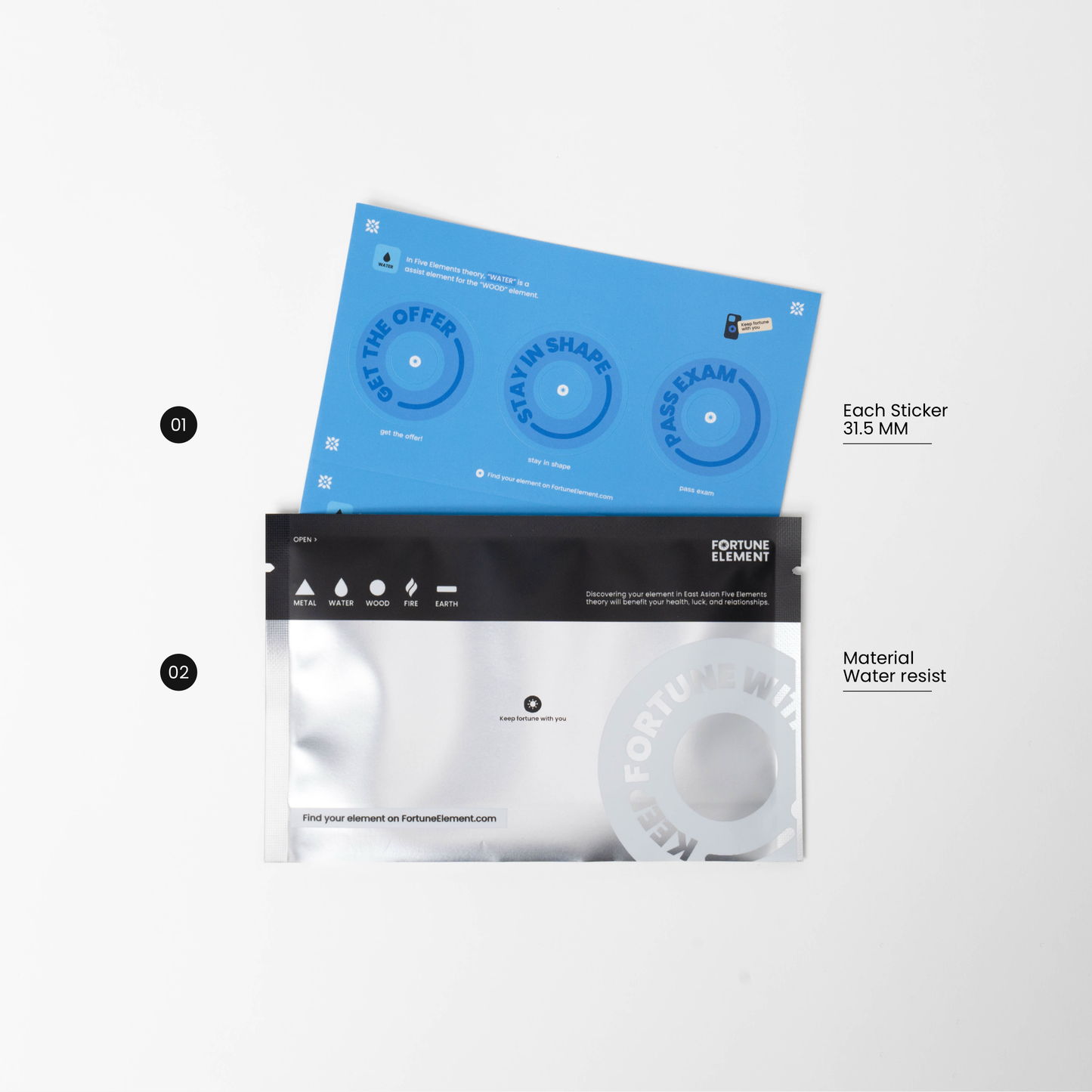 A top view of the sticker set with its packaging